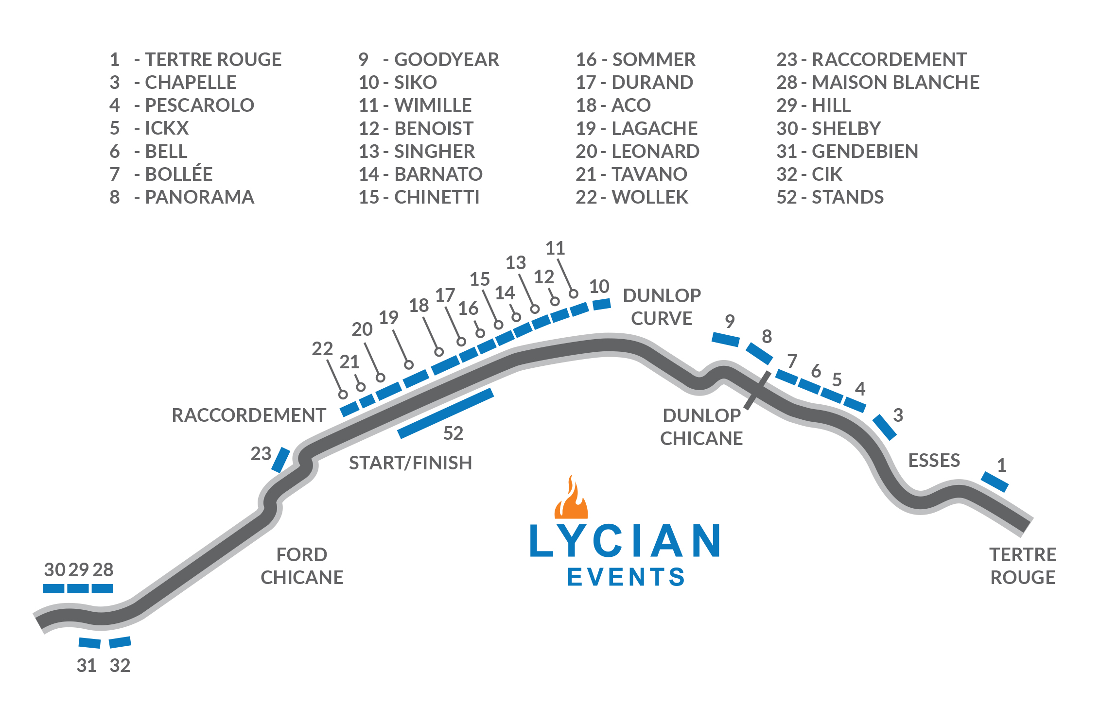 Lycian Le Mans 24hrs Grandstand Diagram NOV25